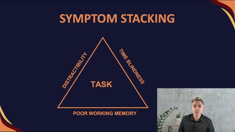 The ADHD & Productivity Course — preview 2