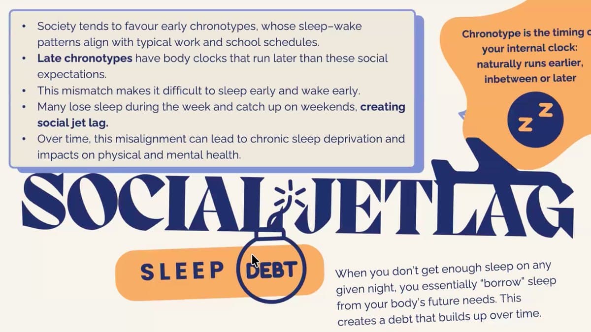 ADHD & Sleep: 6 Week Course — preview 2