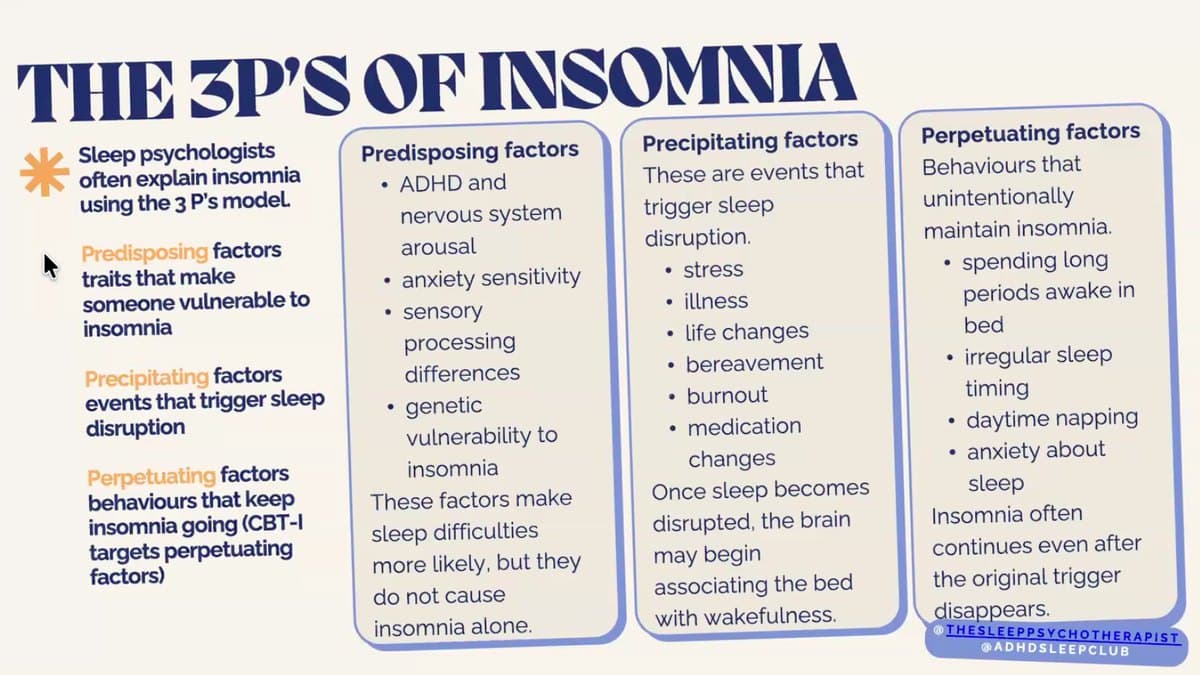 ADHD & Sleep: 6 Week Course — preview 4