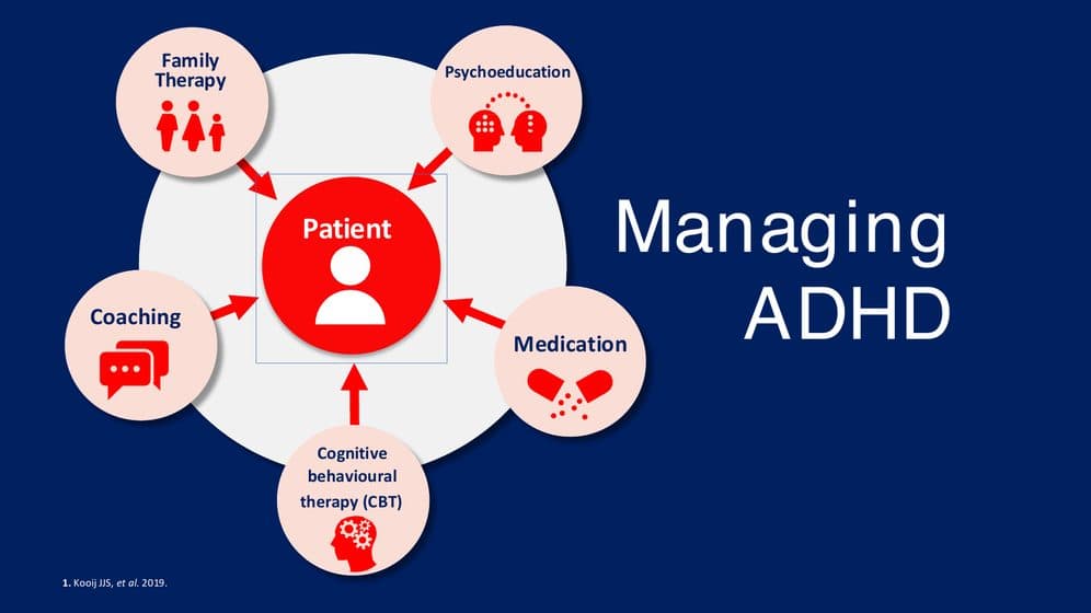 ADHD & Women: Misdiagnosed & Misunderstood — preview 4