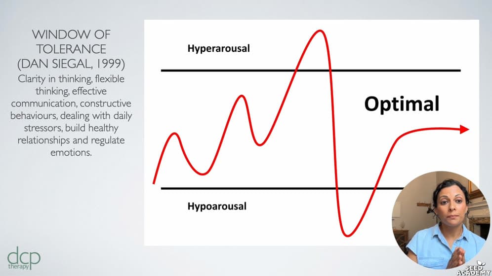 The Science of Intergenerational Trauma — preview 3