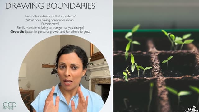 Dr Deba Choudhury — Managing Unhelpful Behaviours