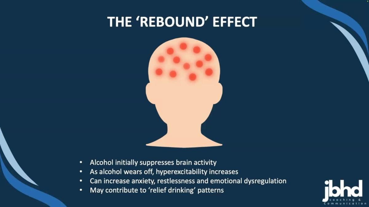 The Psychology of ADHD & Alcohol — preview 4