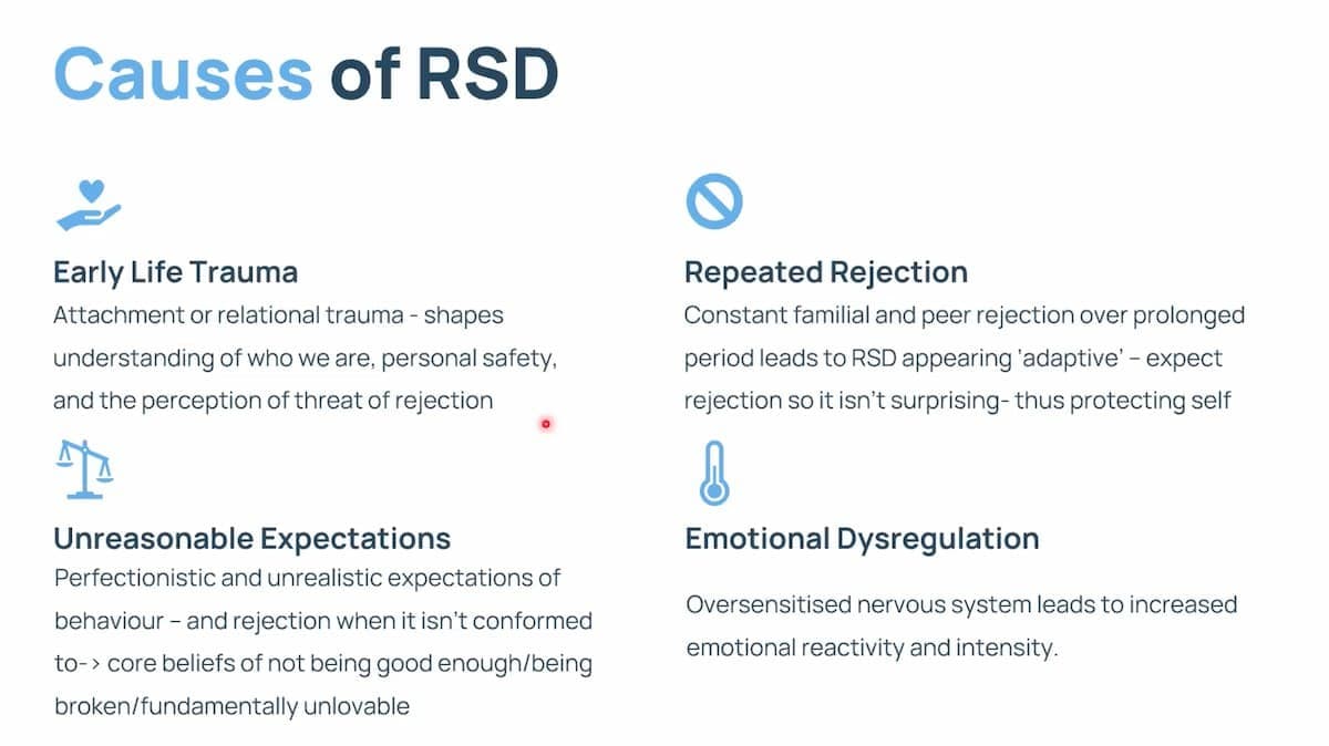 The Science of ADHD & RSD for Professionals — preview 2