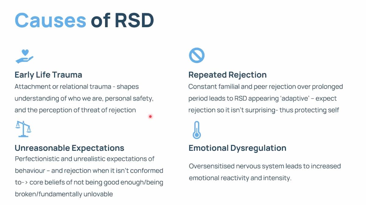 The Science of ADHD & RSD for Professionals — preview 2