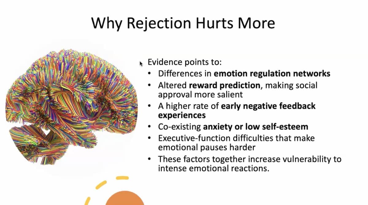 ADHD, RSD & Women — preview 3
