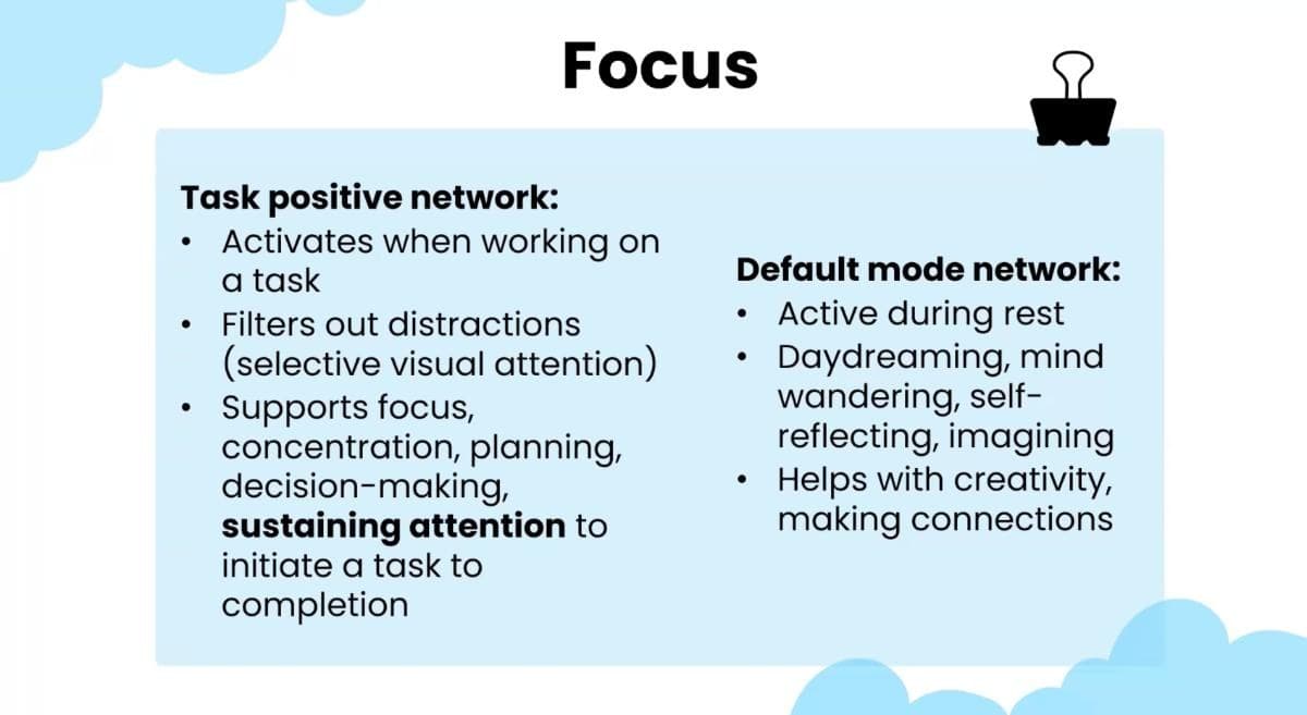 ADHD & Work — preview 2