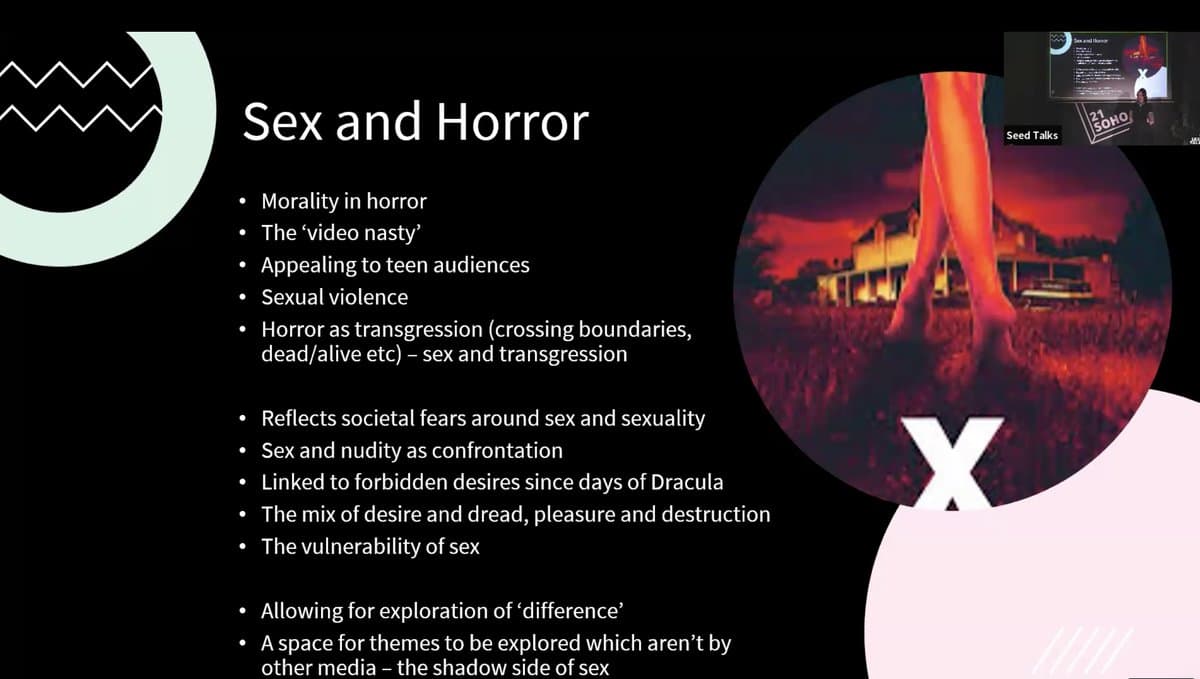 Horror Movies, Sexuality & Power — preview 2