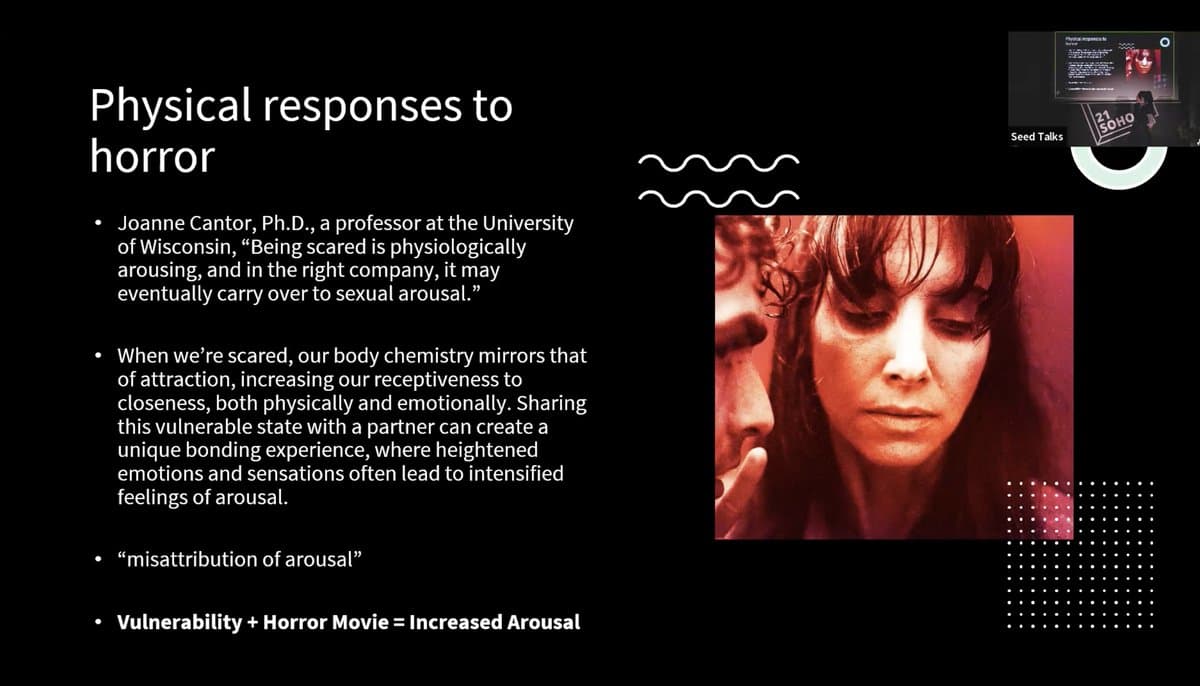 Horror Movies, Sexuality & Power — preview 3