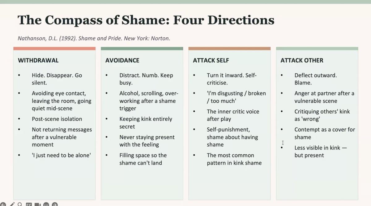 Moving from Sexual Shame to Erotic Confidence: Online Kink Workshop — preview 3
