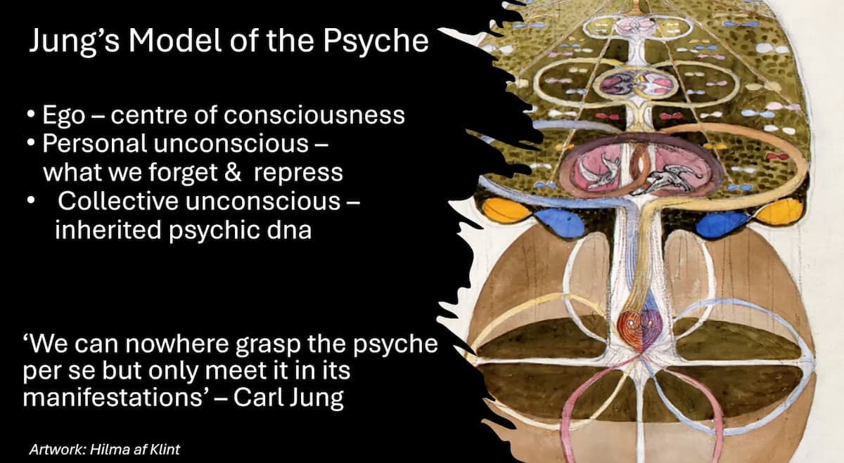 The Psychology of Carl Jung — preview 2