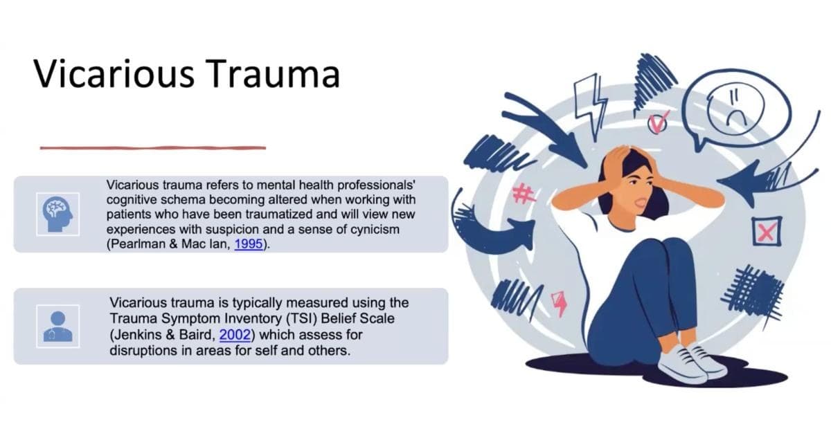 Protecting Yourself from Secondary Trauma — preview 3