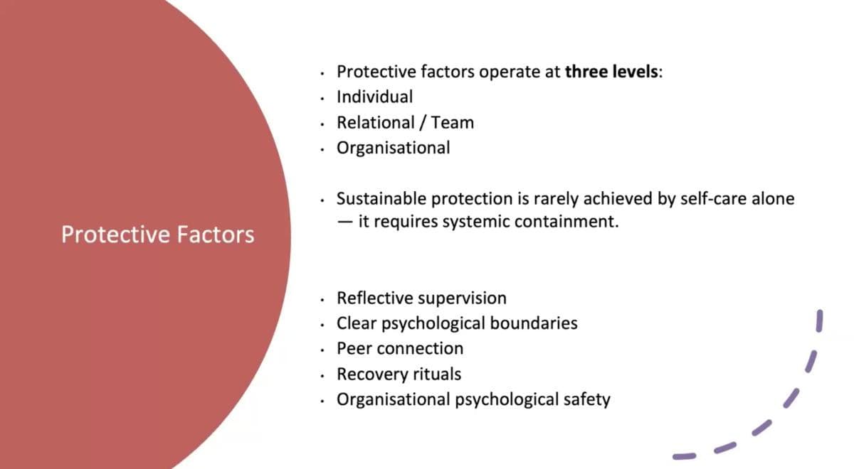 Protecting Yourself from Secondary Trauma — preview 4