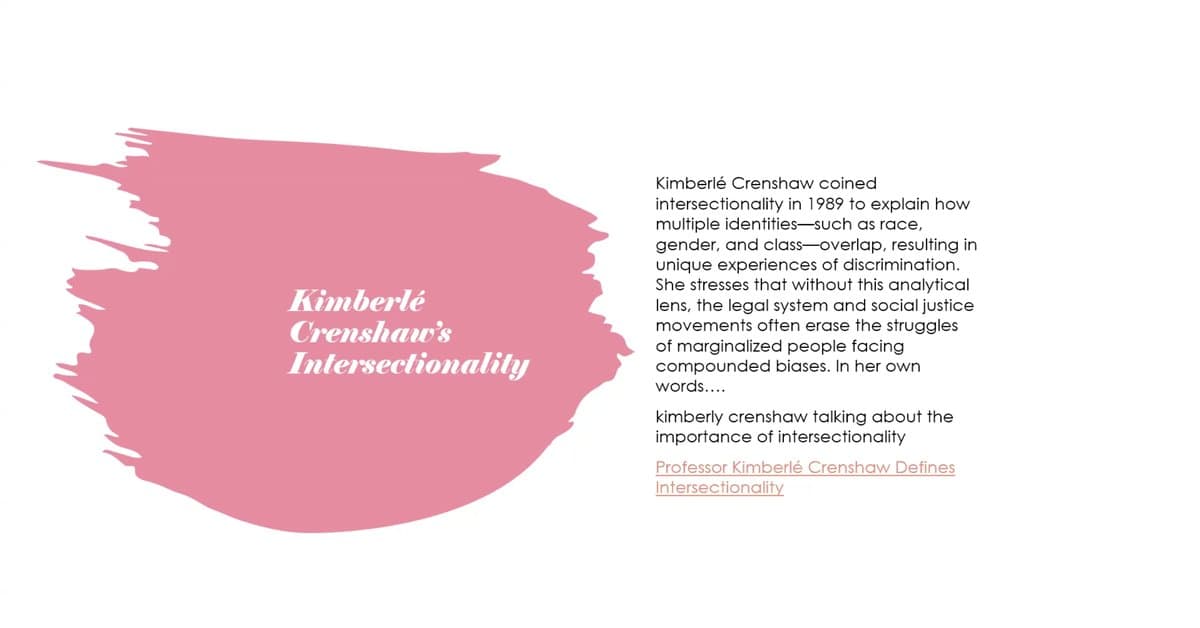 The History of Intersectionality & Women — preview 3