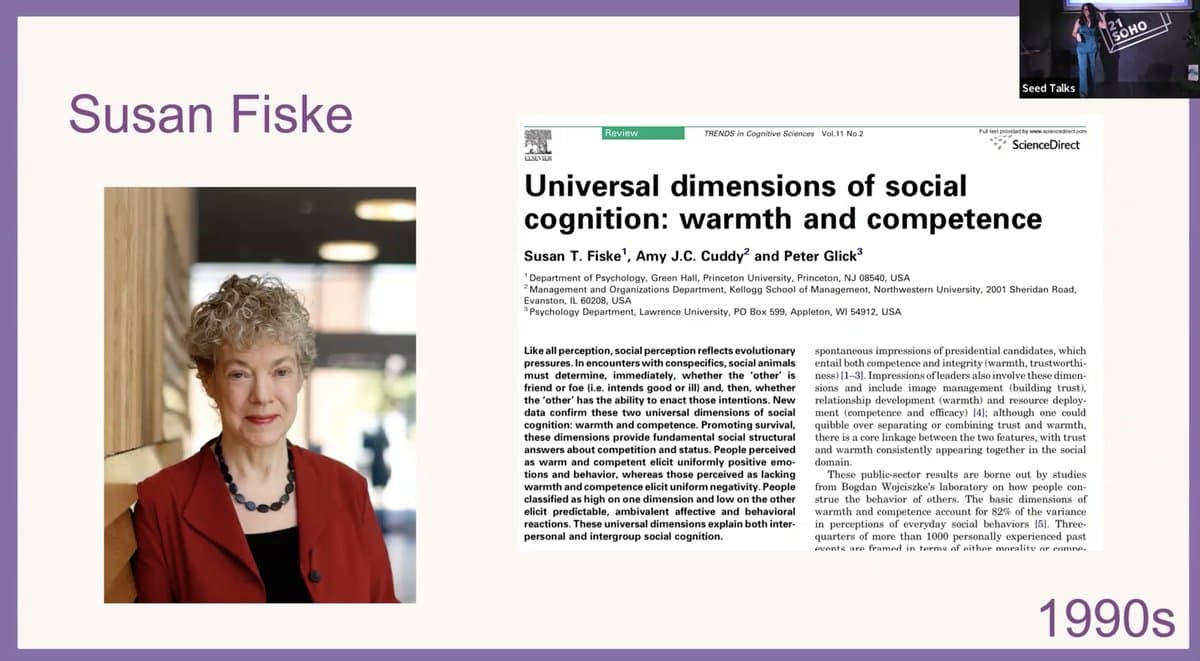 The Lost Legacies of Women in Psychology — preview 4